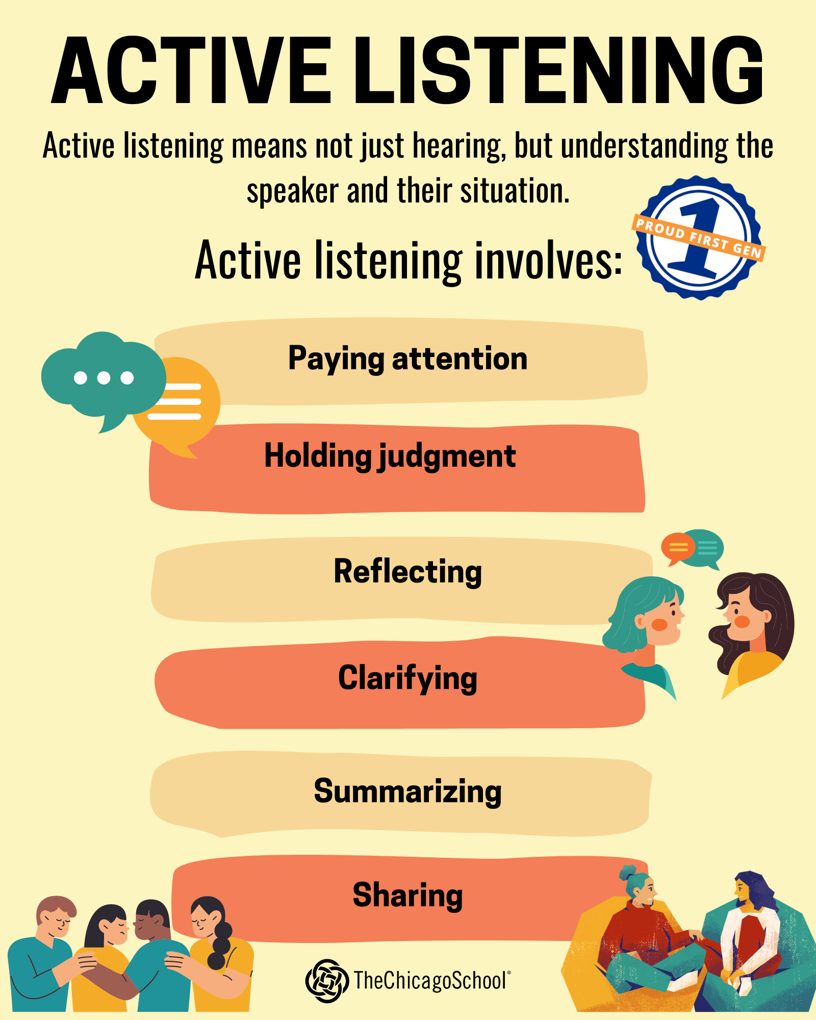 Active Listening 1.png