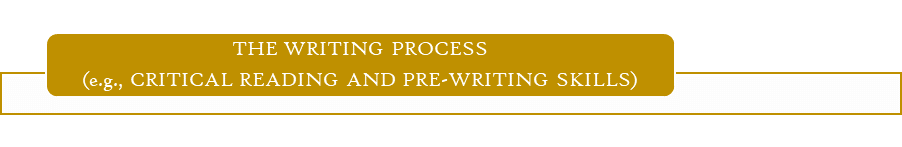 writing process.png