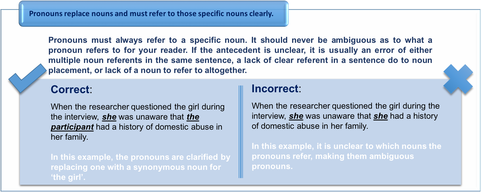 The joy of plural pronouns in legal drafting, Opinion