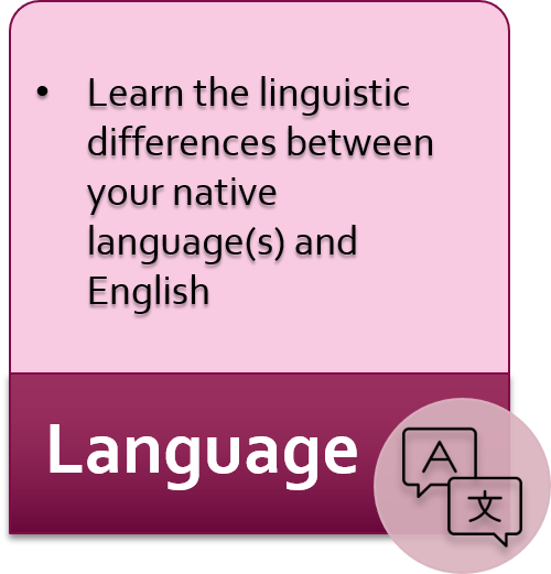 Language icon.png