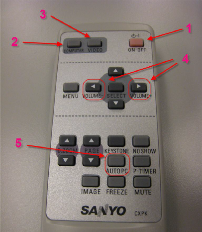 remote-for-projector.PNG